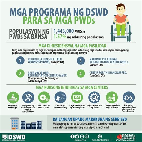 pwd.doh|Health and Wellness Program for PWD .